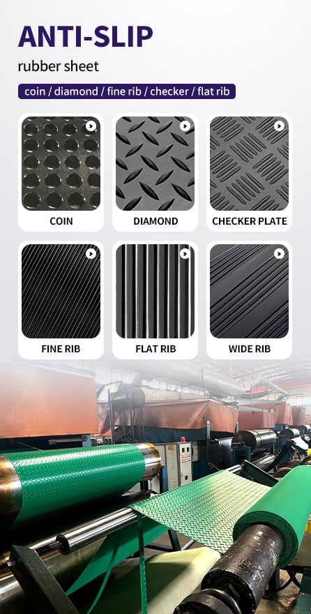China rubber sheet