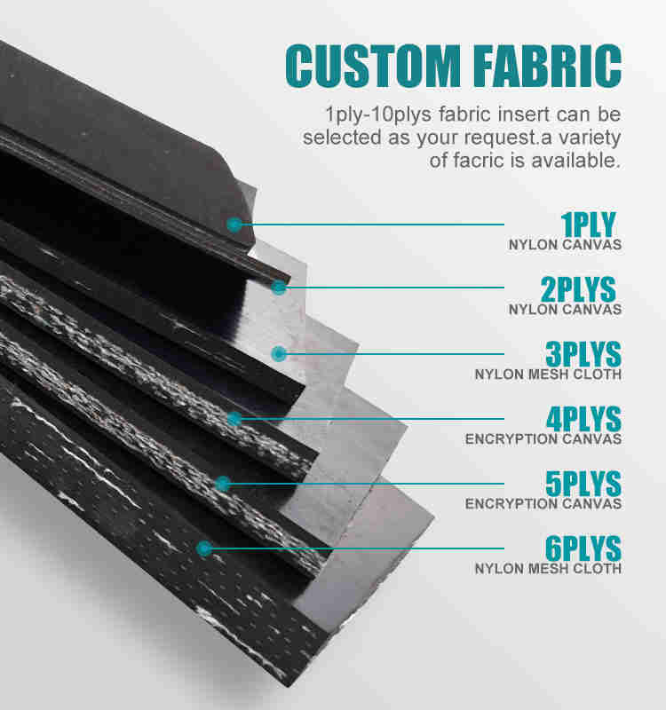 reinforced rubber strip