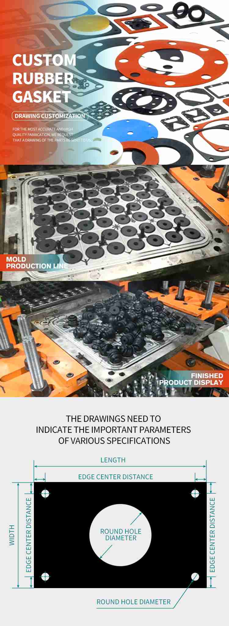 neoprene gasket manufacturers
