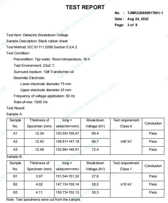Electrical rubber insulation sheet roll