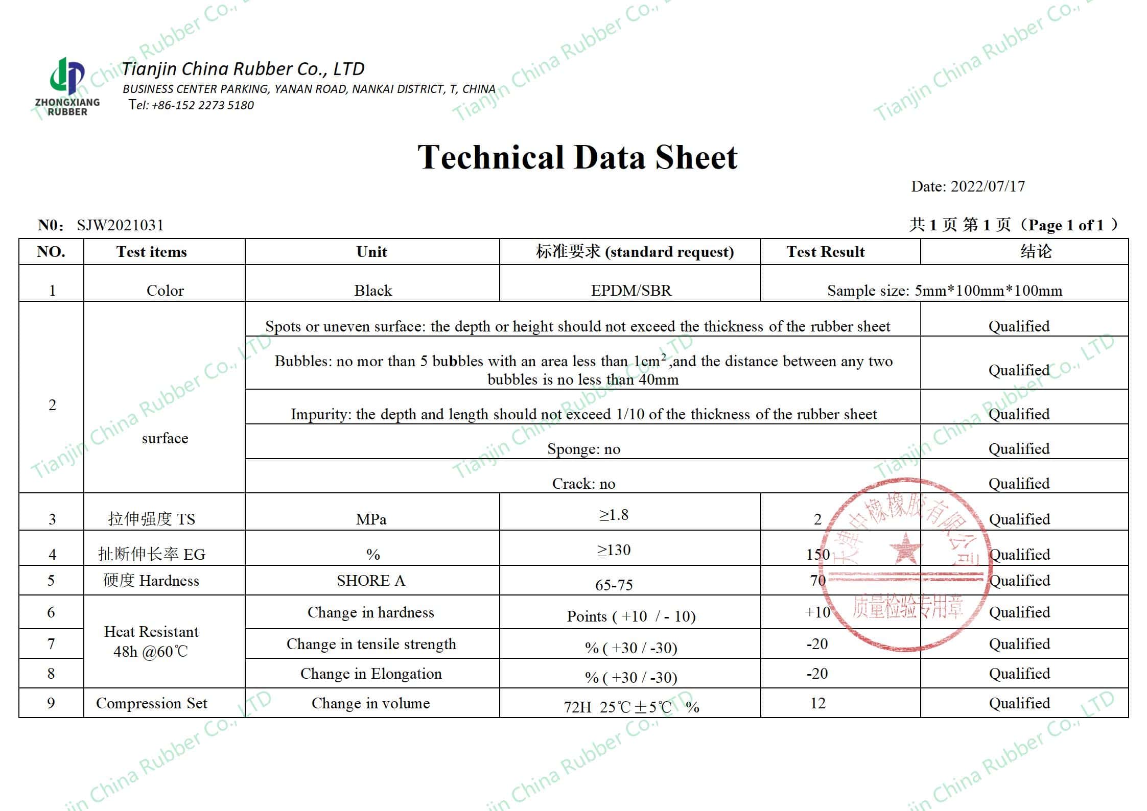 epdm sheet manufacturers