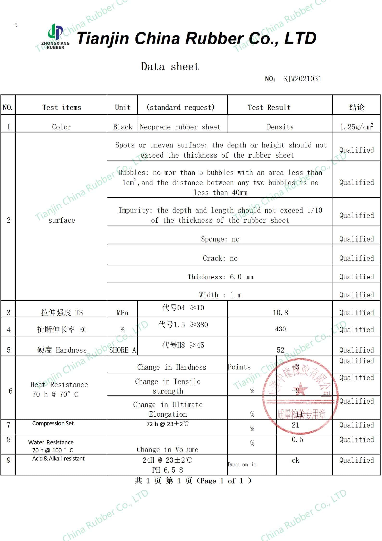 rubber sheet material