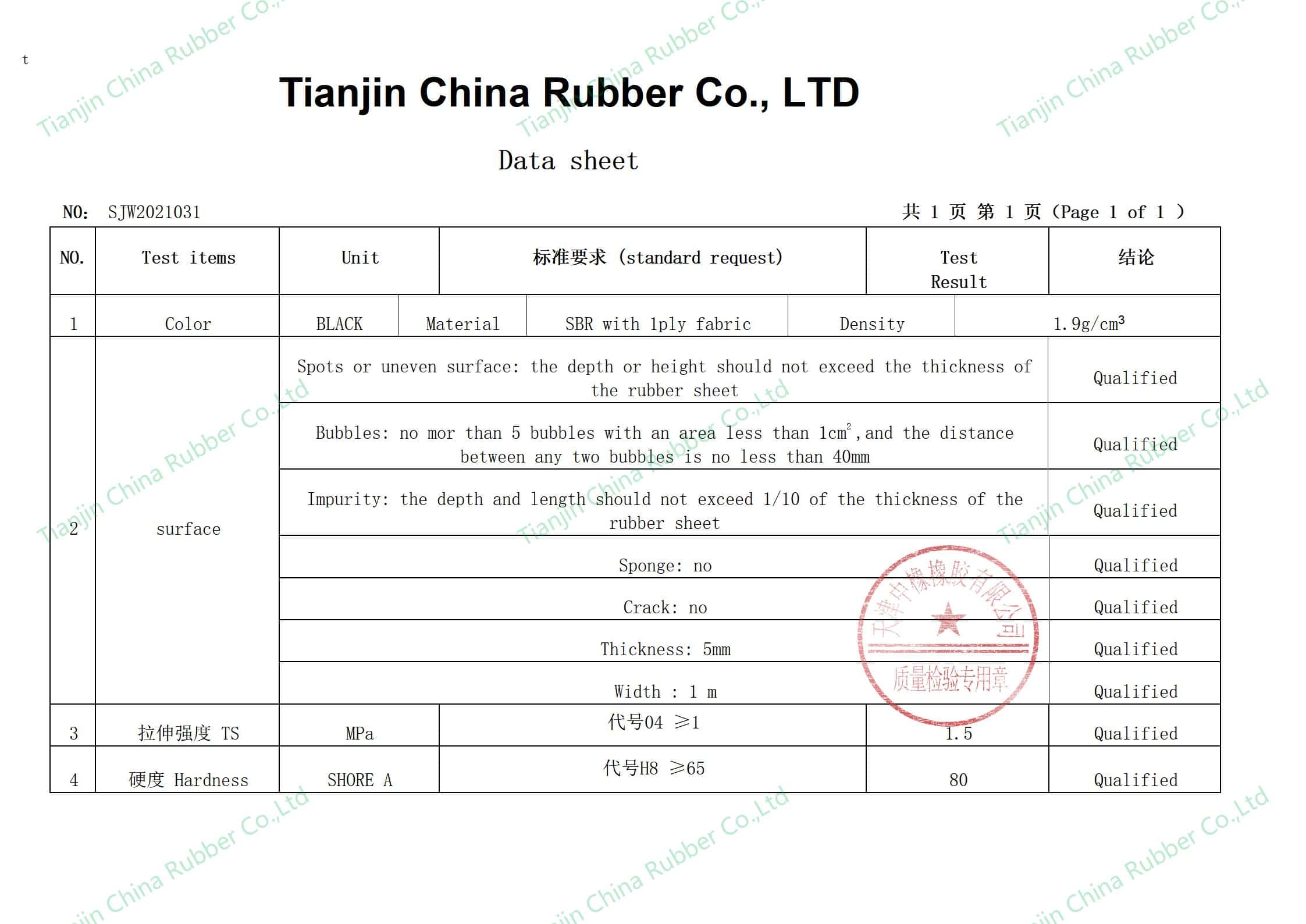 fabric reinforced rubber sheet suppliers