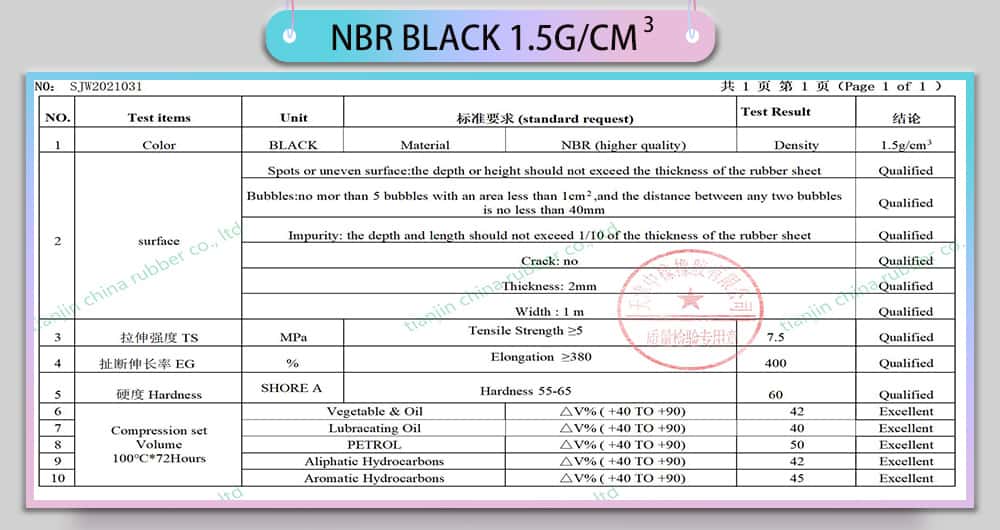 nbr gasket sheet