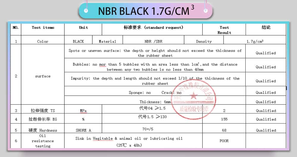 Nitrile rubber roll gasket sheet 3mm nitrile rubber sheet price