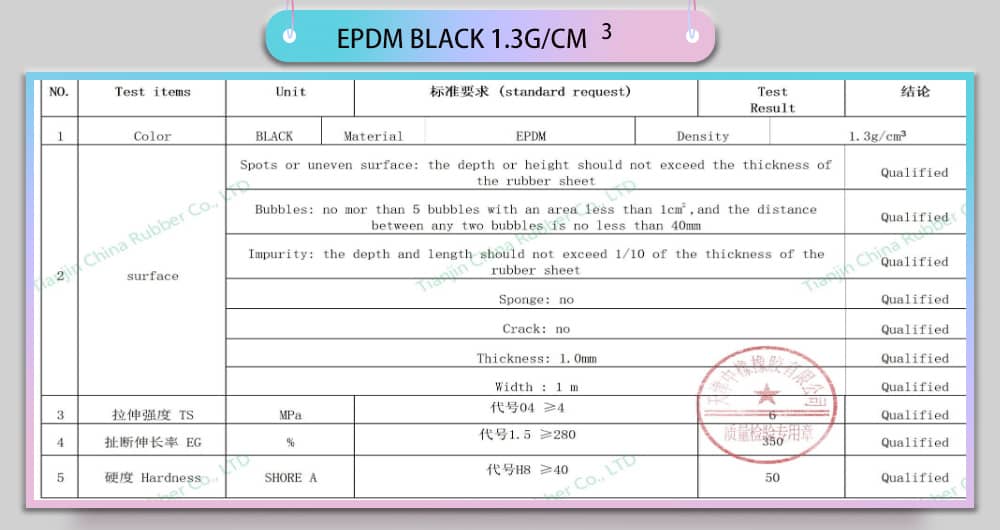 rubber waterproof sheet
