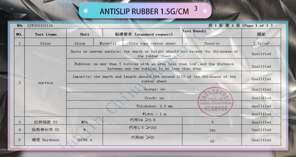 Anti slip rubber sheet