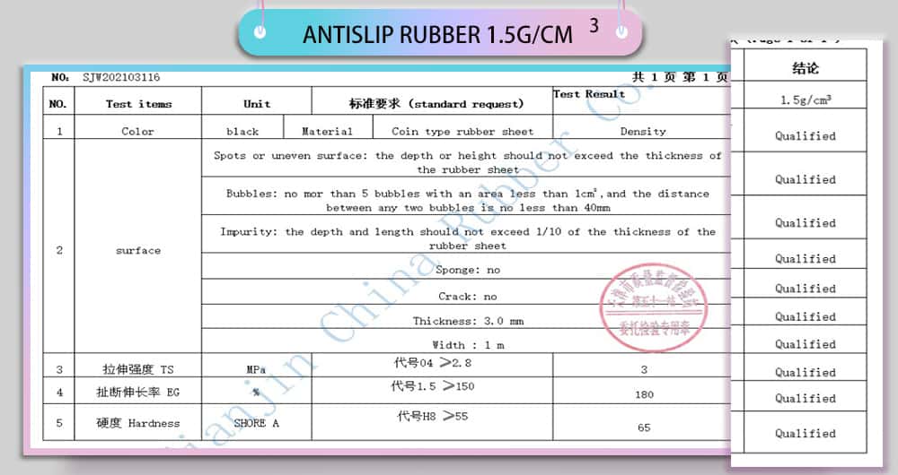 corrugated rubber flooring