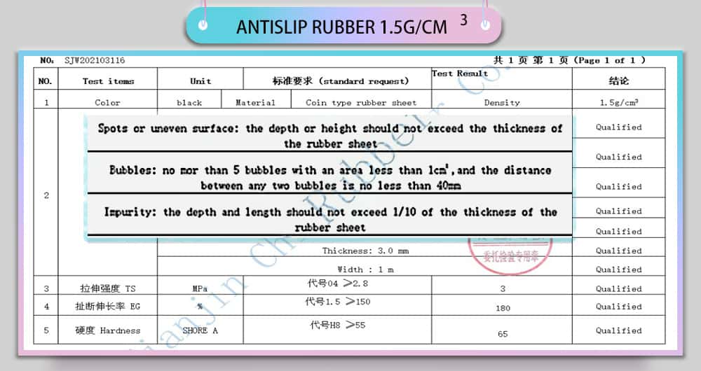 anti skid rubber sheet