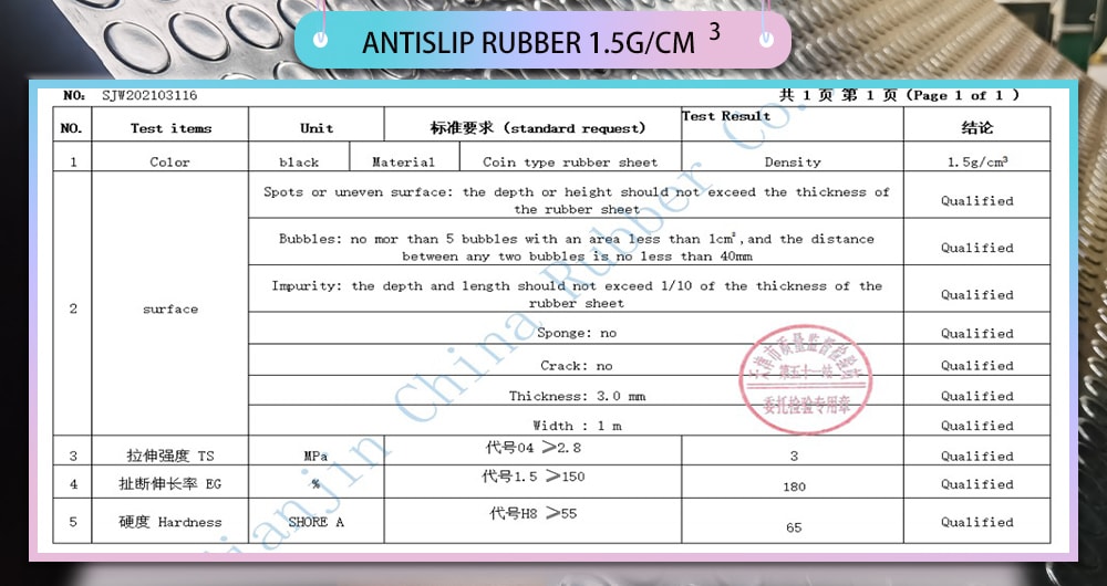 coin rubber sheet