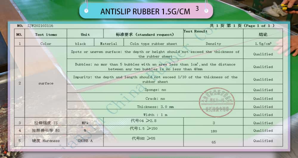 rib rubber sheet