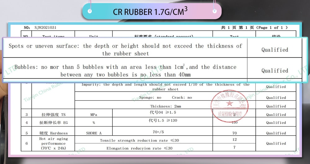 neoprene rubber sheet