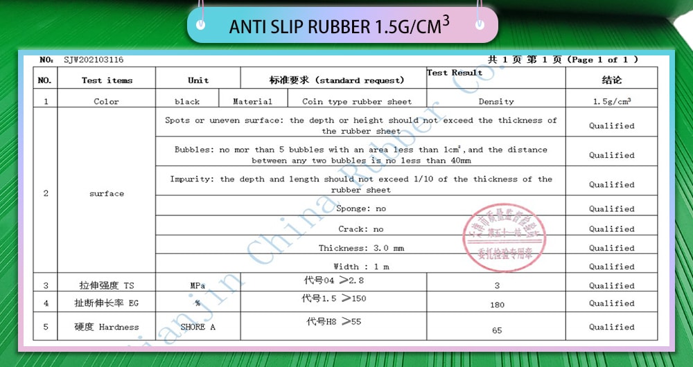 ribbed rubber matting roll
