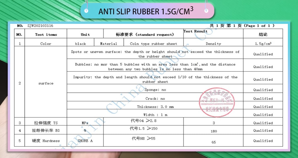 rib rubber sheet