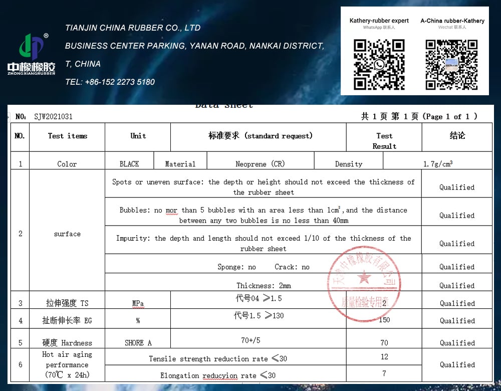 Chemical resistant rubber sheet
