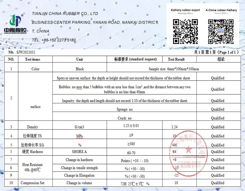 Natural rubber sheet NR