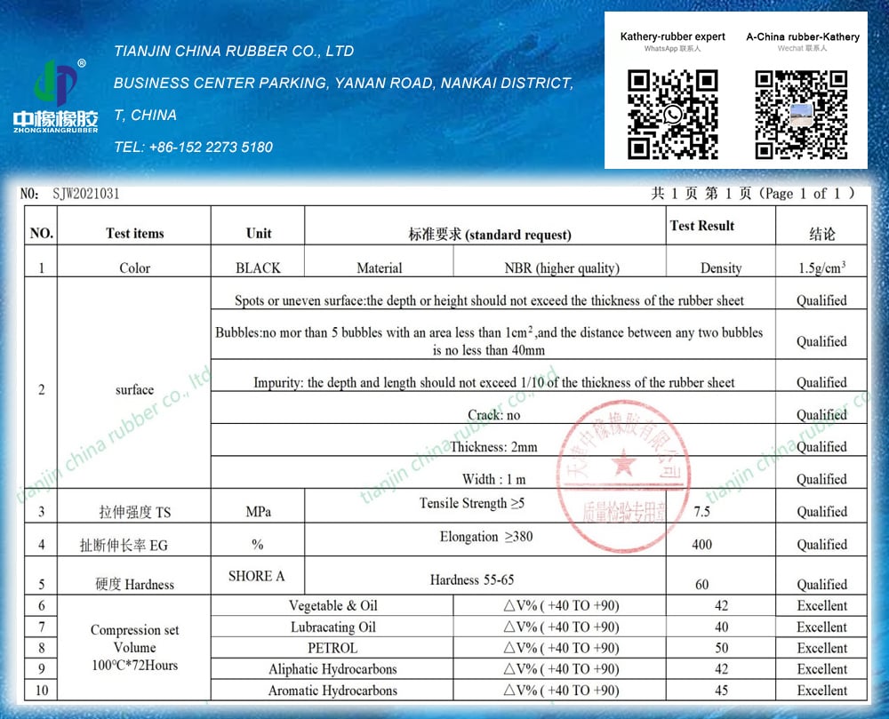 Fuel resistant rubber sheet