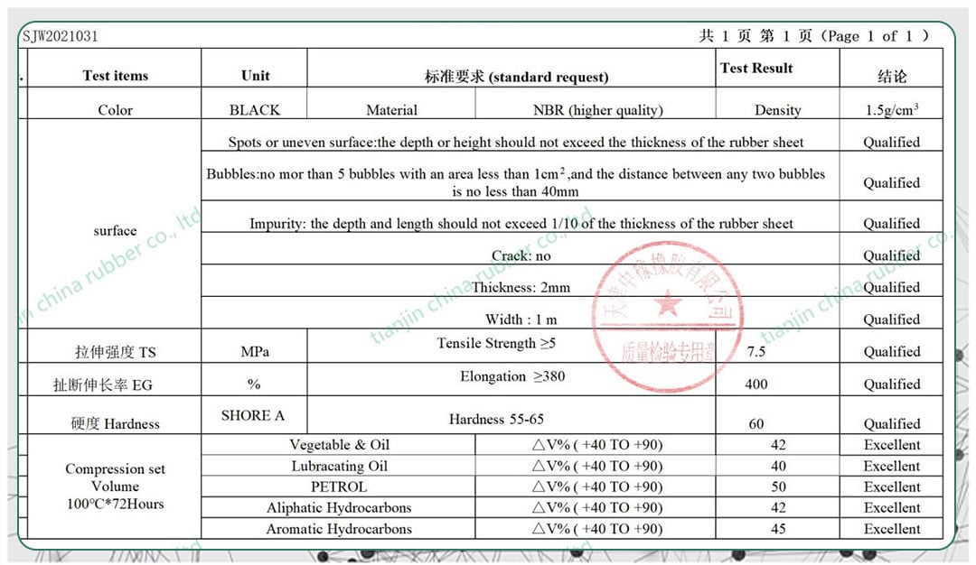 nbr sheet