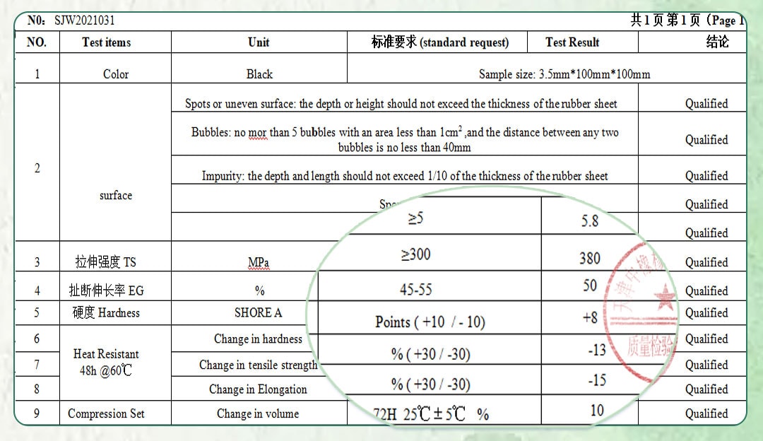 1mm Latex sheet 