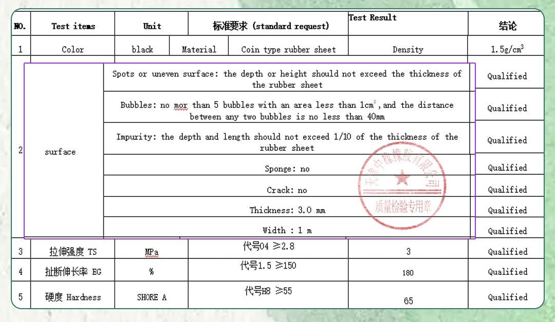 Diamond plate black rubber flooring