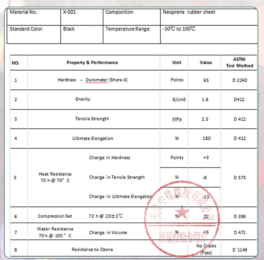 Neoprene rubber gasket sheet CR sheeting rolls manufacturer
