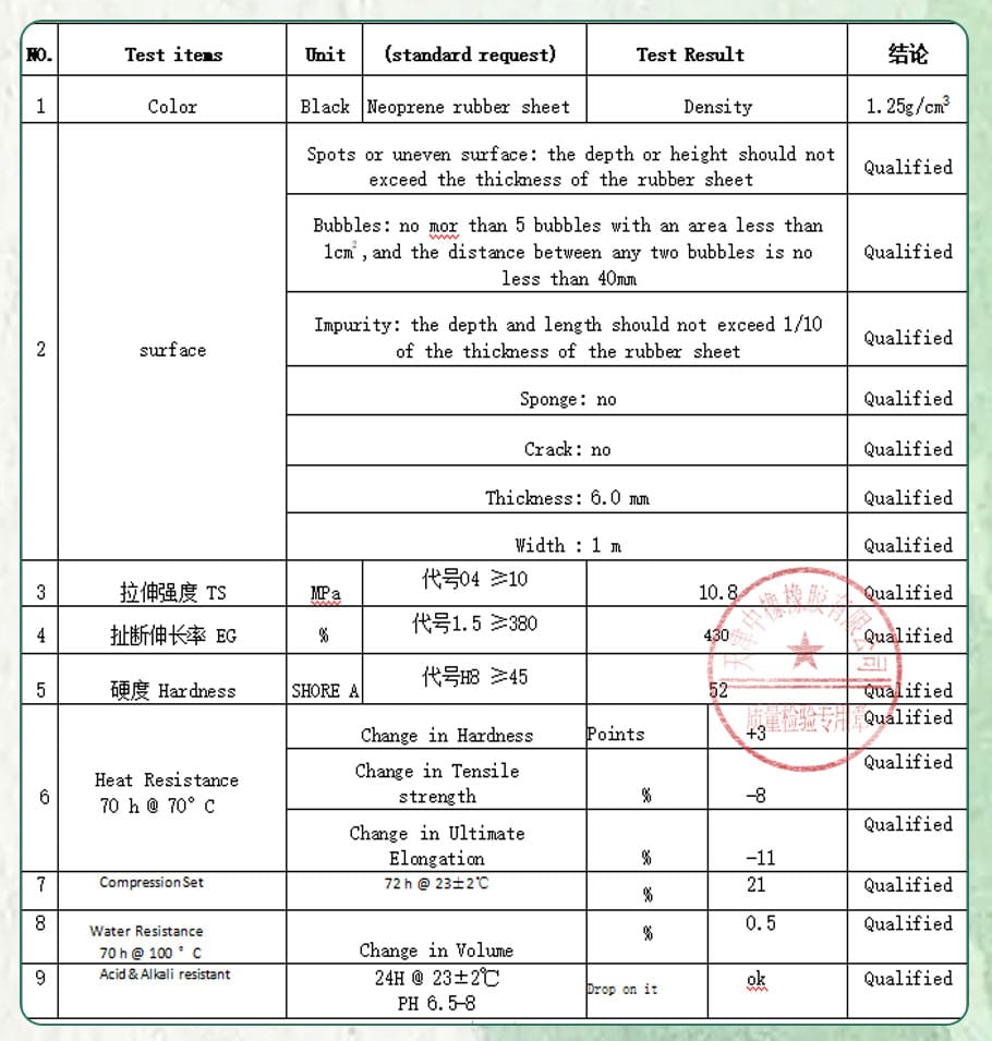 Solid neoprene rubber sheet