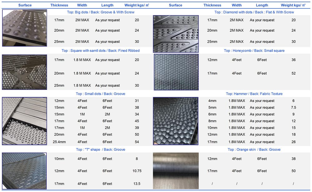 Horse tractor stable stall mats cow mat manufacturer