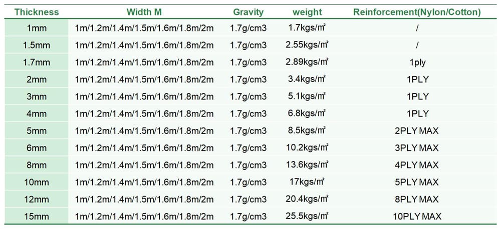 neoprene diaphragm rubber sheet  