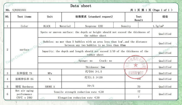 neoprene rubber sheet 5mm thick